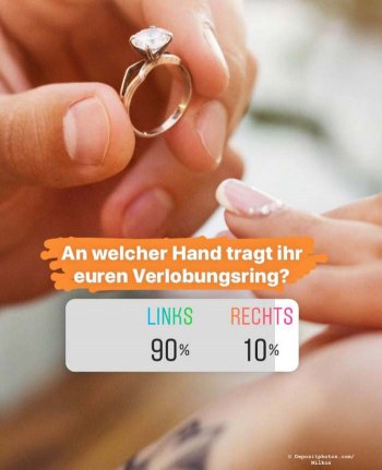 Wo trägt man den Verlobungsring? Welche Hand ist die Richtige?